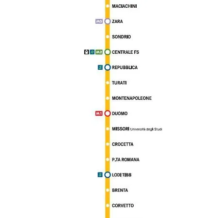 Co&mo A 16 Minuti Da Duomo * 米兰